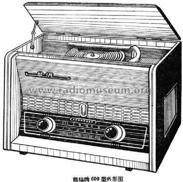 Panda 熊猫 609; Nanjing 南京无线电厂 (ID = 802009) Radio