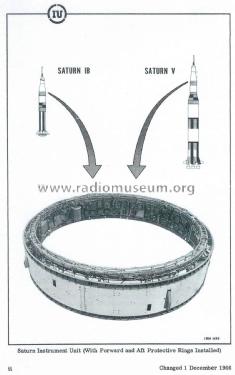 Saturn Rocket Antennas ; NASA, National (ID = 1950938) Antenna