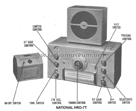 HRO-7 T HRO-7-T; National Company; (ID = 1429174) Amateur-R