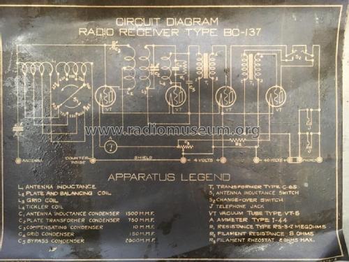 Radio Receiver Type BC-137; National Electric (ID = 2257907) Mil Re