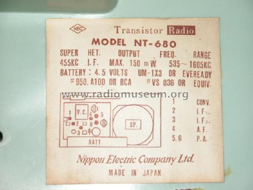 NT680; NEC Corporation, (ID = 401262) Radio