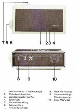 Digital-Uhren Radio Art. Nr. 826/332; Neckermann-Versand (ID = 728602) Radio