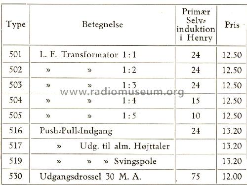 Transformatorer 503; Neutrofon Poul (ID = 1455209) Radio part