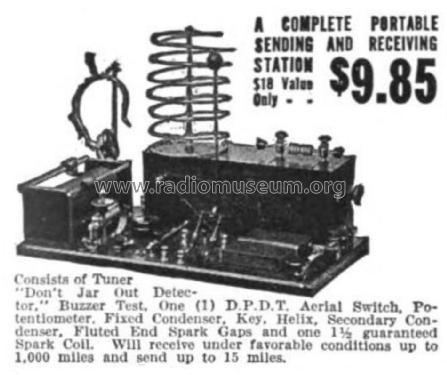 Portable Sending Receiving Station ; Nichols Electric (ID = 1985872) Amat TRX