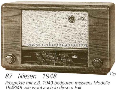 87; Niesen, (ID = 2076) Radio