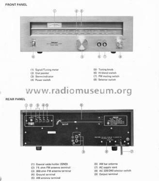 AM/FM Stereo Tuner FAM-450; Nikko Electric (ID = 1783564) Radio