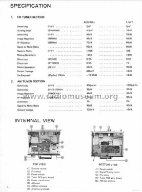 AM/FM Stereo Tuner FAM-450; Nikko Electric (ID = 1783565) Radio