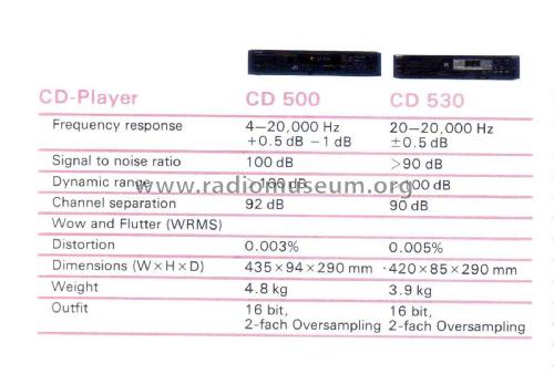 Compact Disc Player CD 530; Nikko Electric (ID = 1997765) R-Player
