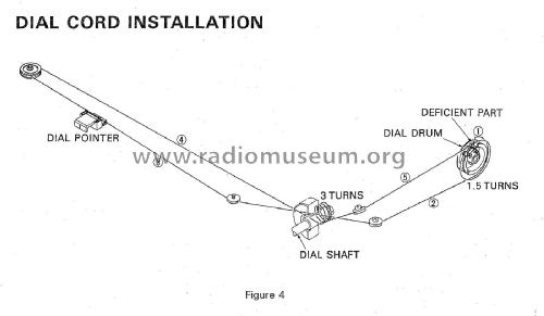 FM Tuner Gamma 40; Nikko Electric (ID = 1783755) Radio