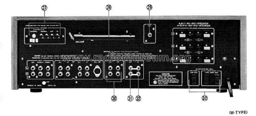 AM/FM Stereo Receiver NR-1415 ; Nikko Electric (ID = 2516594) Radio