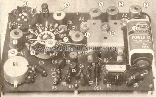 Signal Generator 27; Nombrex Ltd., (ID = 524783) Ausrüstung