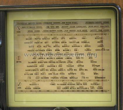 Graz GW79; Nora, Aron, (ID = 449626) Radio