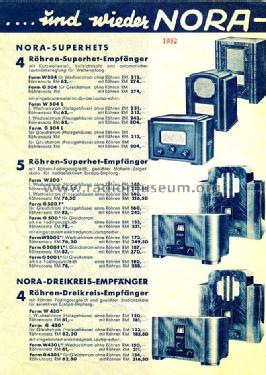 Form W500; Nora, Aron, (ID = 974067) Radio
