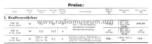 VW18; Nora; Berlin (ID = 2997376) Radio