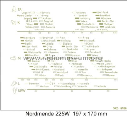 8-Kreis-Super 225W; Nordmende, (ID = 1401021) Radio