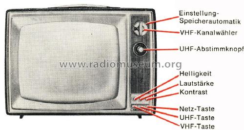 Colonel T14 864.706.10; Nordmende, (ID = 1836363) Television