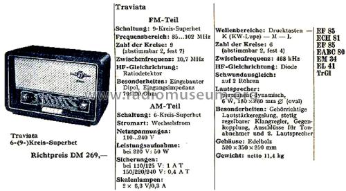 Traviata Ch= 5218; Nordmende, (ID = 2800529) Radio