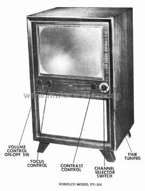 Norelco PT-200; Norelco, North (ID = 3008403) Television