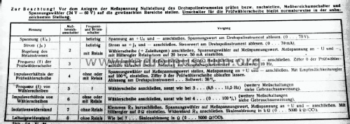 Prüfgerät für Selbstanschluss-Hausfernsprechanlagen, Wählerscheibenprüfgerät 276; NORMA Messtechnik (ID = 2722422) Equipment