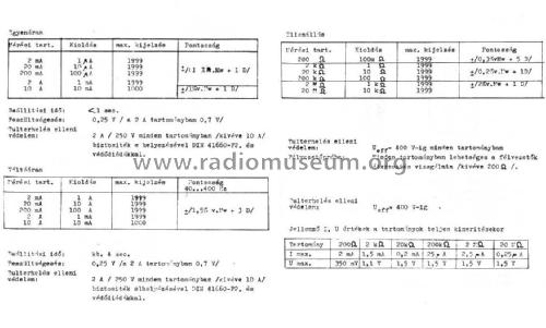 Multimeter D1214; NORMA Messtechnik (ID = 2671300) Equipment