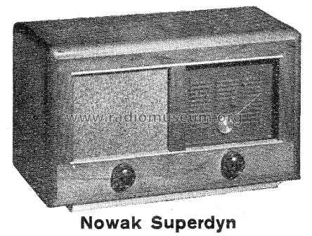Superdyn ; Nowak, Karl, Ing., (ID = 562582) Radio