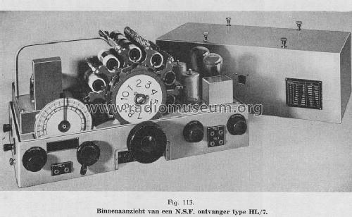 Universeel Ontvanger HL/7; NSF Nederlandsche (ID = 905516) Commercial Re