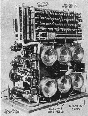 Ipsophon / Ipsophone ; Ipsophon-Vertriebs A (ID = 684253) Telephony