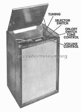 574 ; Olympic Radio & (ID = 2244265) Radio