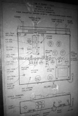 tru-base 8-934; Olympic Radio & (ID = 971954) Radio