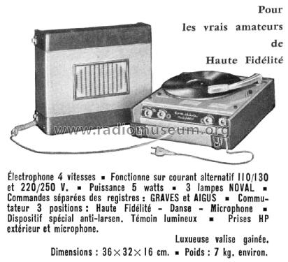 Électrophone Haute fidelité ; Ondia Le Matériel; (ID = 1993028) R-Player