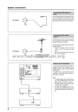 CD Receiver CR-185X; Onkyo, Osaka Denki (ID = 1523082) Radio