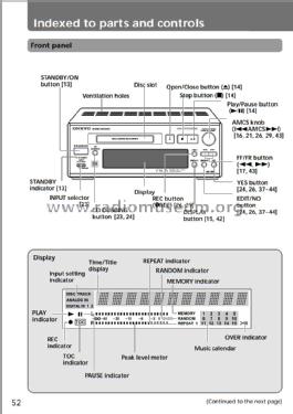 MiniDisc Recorder MD-105X; Onkyo, Osaka Denki (ID = 1564718) Enrég.-R