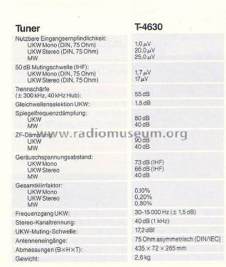 Quartz Synthesized FM Stereo/AM Tuner T-4630; Onkyo, Osaka Denki (ID = 1522438) Radio