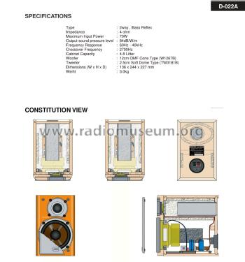 Speaker System D-022A; Onkyo, Osaka Denki (ID = 1989810) Speaker-P