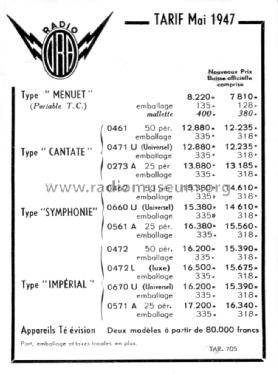 Cantate O471-U ; ORA, Oradyne, Gérard (ID = 1418562) Radio