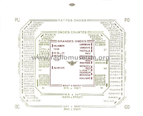 RU69; ORA, Oradyne, Gérard (ID = 158428) Radio