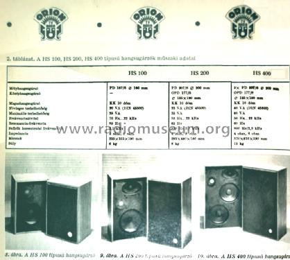 HS 100; Orion; Budapest (ID = 2583900) Speaker-P