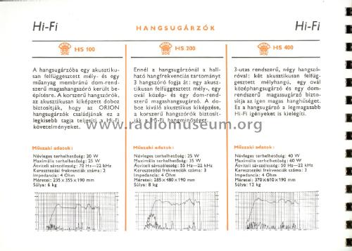 HS-200; Orion; Budapest (ID = 2225769) Parleur