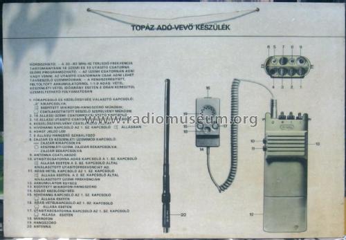 Topáz - Kézi rádió adó-vevő - Hand-held Radio Transmitter R-1264; Orion; Budapest (ID = 2479916) Mil TRX
