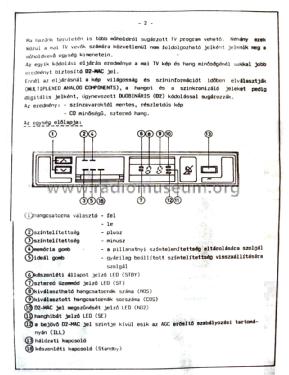 Satellit decoder D2-MAC; Orion; Budapest (ID = 1567246) DIG/SAT