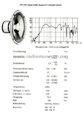 Speaker PD-136; Orion; Budapest (ID = 844448) Speaker-P