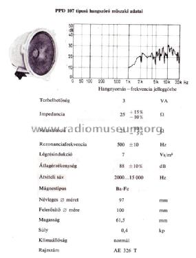 Speakers from Orion ; Orion; Budapest (ID = 844505) Speaker-P