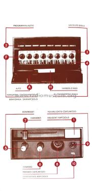 Uranus Automat / Junior alt. name AT 3961; Orion; Budapest (ID = 2361124) Television