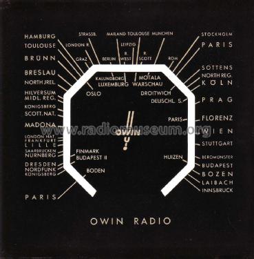 210W ; Owin; Hannover (ID = 2153367) Radio