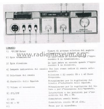CB Transceiver CB 166; Pace Communications; (ID = 3050959) Cittadina