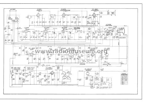 17VT4 Ch= V8-2; Packard Bell Co.; (ID = 2458570) Television