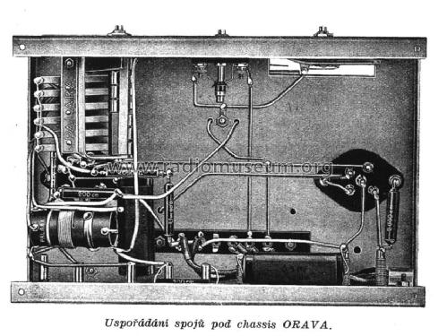 Orava Kit ; Palaba, Pala, (ID = 1394946) Kit
