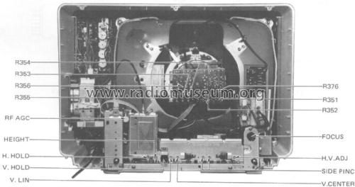 Color Television TC-872UM Ch= PBX-M8A2; Panasonic, (ID = 1974586) Televisión