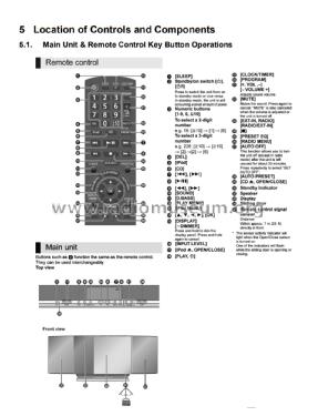 Panasonic Compact Stereo System SC-HC35; Panasonic, (ID = 2139266) Radio
