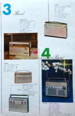 National 3 Band 8 Transistor T-66; Panasonic, (ID = 2344708) Radio